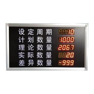 色LED生产看板O工厂B车间MDUS协透明600议计数室内单显示屏