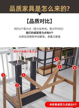 餐桌餐饮商桌用子长方形小公寓出DNZ0348租房堂小吃店餐店食餐快