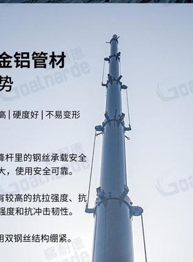 1摇2米变电0站手式升降桅杆1米车载轻便手摇升降避WD-A雷针