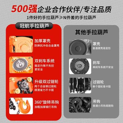 进口东洋款TOYOYG手拉葫芦倒链1吨3t手动葫芦吊机三角起重吊葫芦