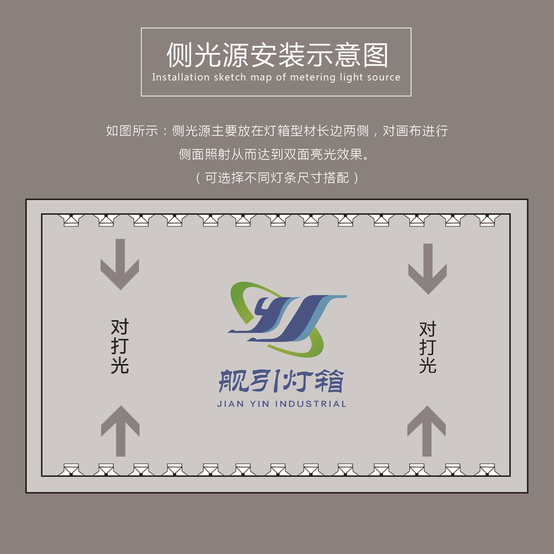 LED双面卡布灯箱高亮大功率灯珠立式无框UV软膜灯箱 无边灯箱