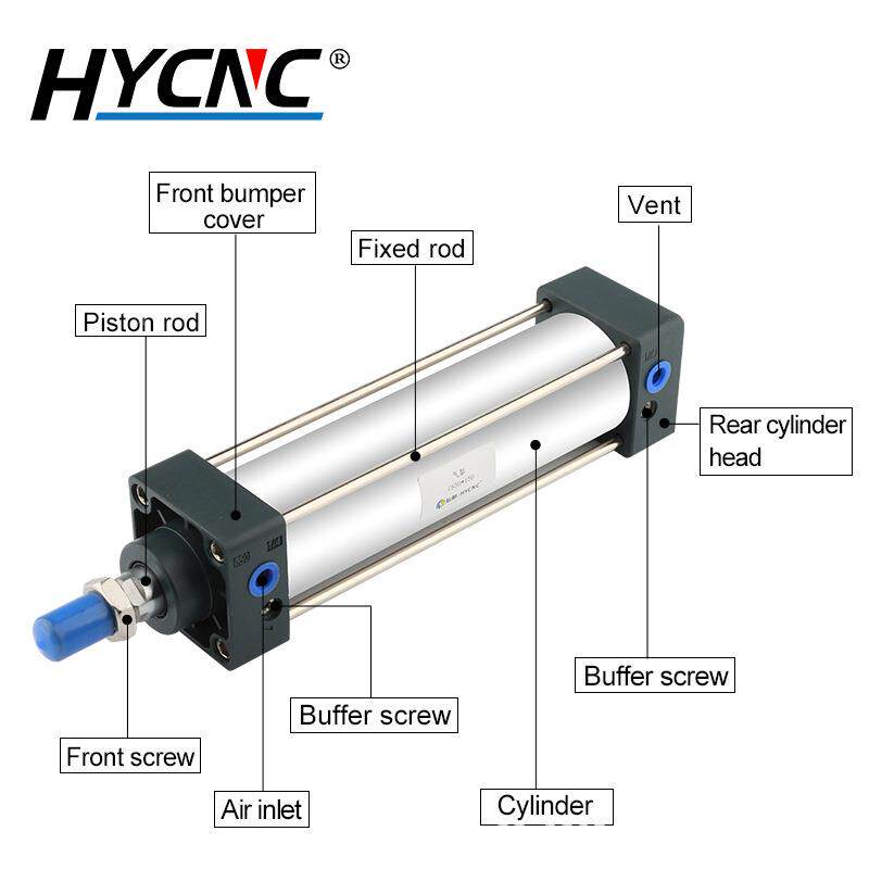 SC50标准气跨境小型开339气动大推力机械双向密缸封调可料机气缸
