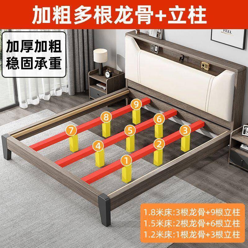 现代实木床1简.5米双人1.008x2米主卧家用约出租房民床宿1.2m单人