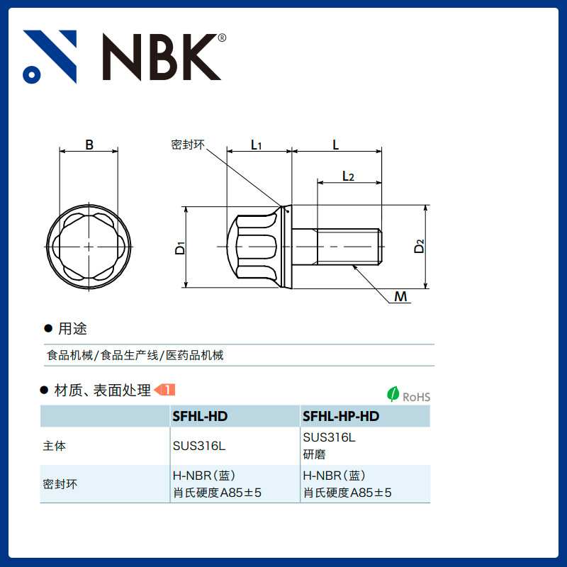 NBK SFHL-HD  带法兰六角螺栓-卫生型设计SUS316L 机械厂家直供