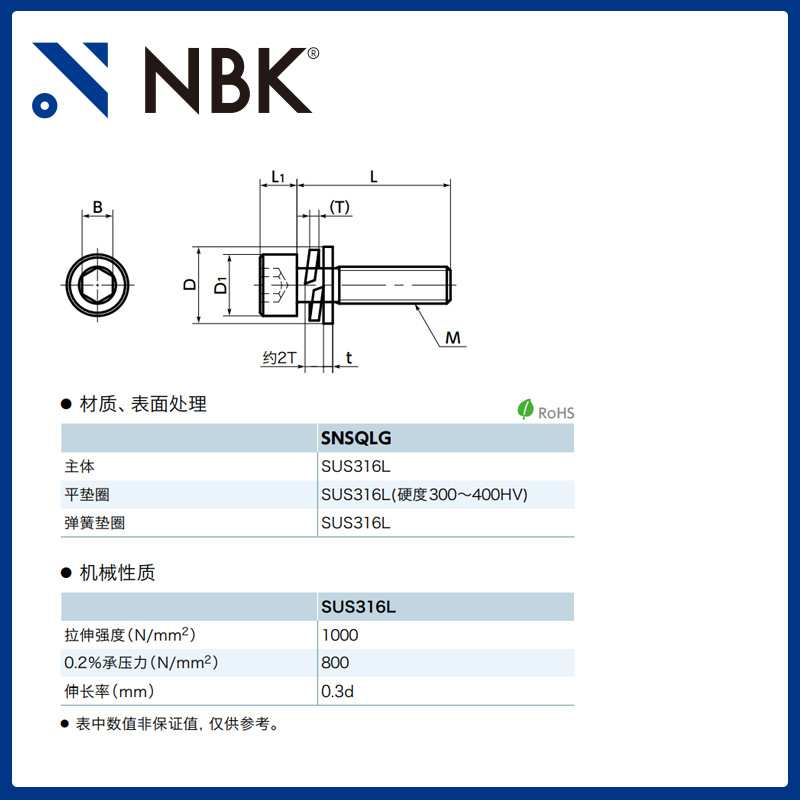 NBK SNSQLG 高强度不锈钢制的垫圈装入型内六角圆柱头耐腐蚀螺栓
