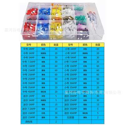 跨境1011PCS盒装 锌片2-40A 中号小号迷你汽车插片式保险丝保险片