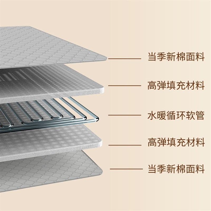 水暖毯毯体电热毯水循环单独毯子(不含主机X不含连接管)
