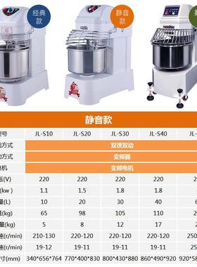 永强和面机公商噪用25105公静音斤低音和AAH面机25斤全自动揉面机