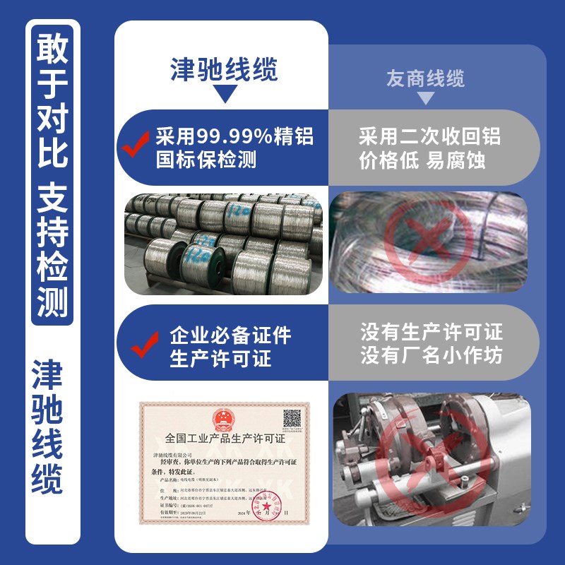 四川仓发b货国标铝芯电缆线4芯16 25 50 95 120平方三相四线铝电