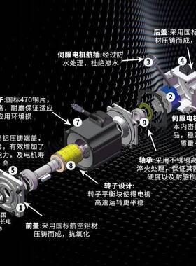40动0W705W1/KW流伺服驱器永交磁同步电机马达套60伺服20装60/80/