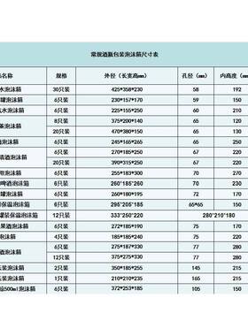 黄酒递6装方形酒瓶清瓶酒料酒快物流E装PS包泡AEB沫箱厂家直销