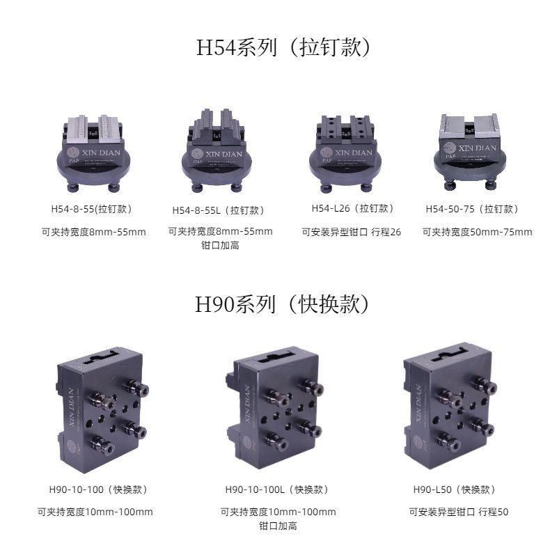 零点定位卡盘精密CNC加工中心高精度配件小型四五轴快换工装夹具图片