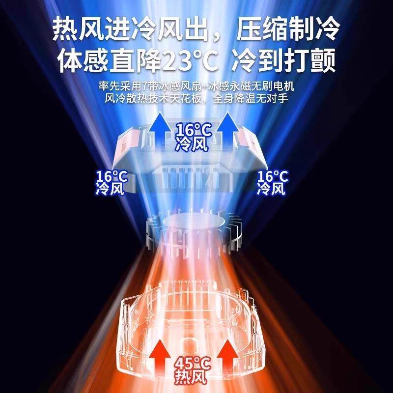 挂腰风扇便式夹房腰间降温神53器充电挂脖小携天风扇夏季厨制冷空