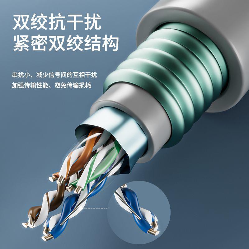 防老鼠咬铠装网线国标屏