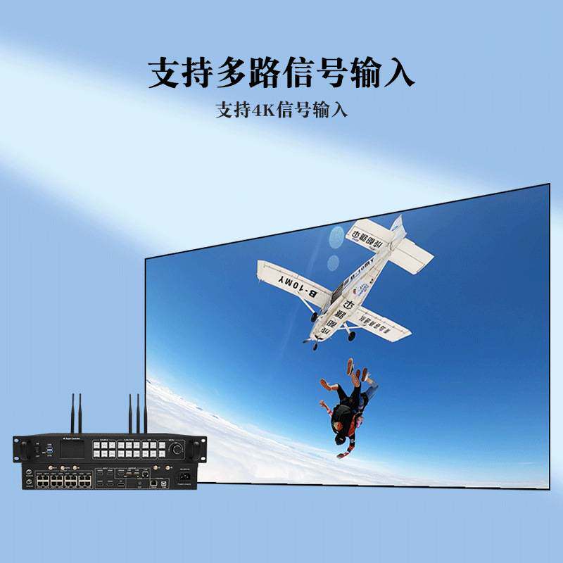 LED全彩显示屏灰度异步播放盒A3L/A4L/A5L/A6L/A7/A8异步播放器