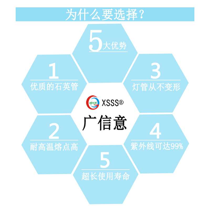 UL806无影灯管2000W紫外线能量大固化速度快 2千瓦固化机烤箱专用