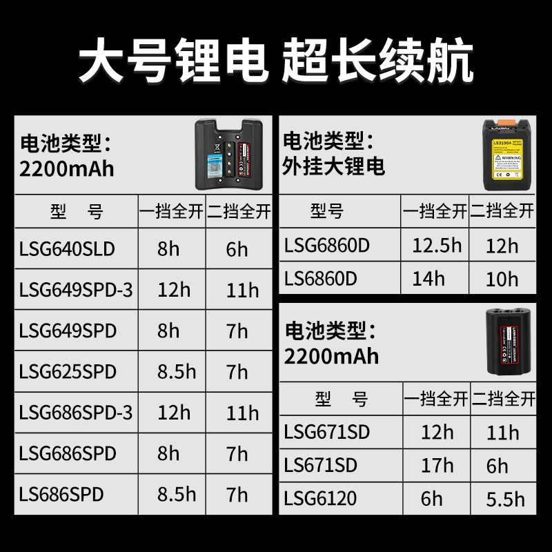 莱赛水平仪5线LSG686SPD高精度强光细线2线红外线自动打线投线仪