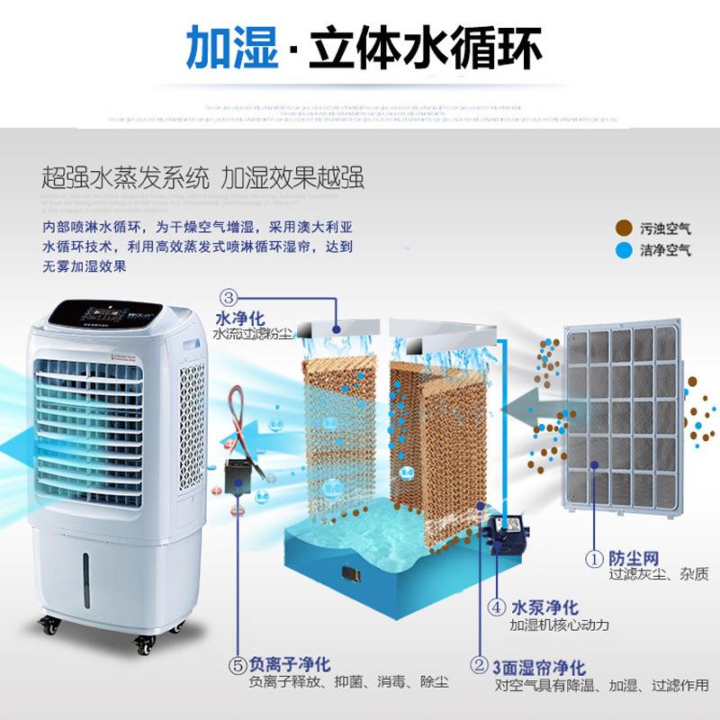 湿膜加湿器家用静音大容量大型工业加湿机商用办公室增湿机