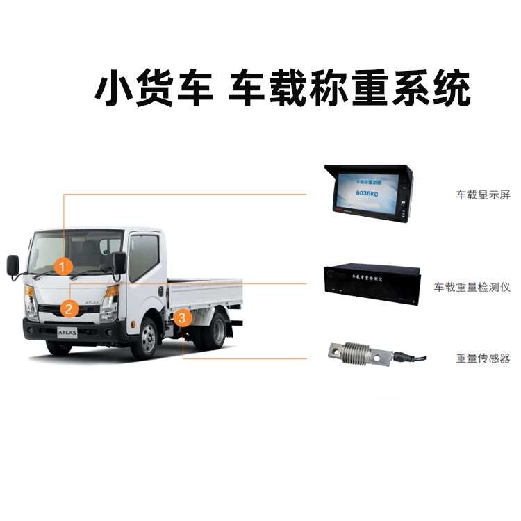 商用货车动态车载称重系统用汽车辆重量传感器超载报警电子秤装置