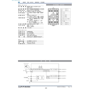 CT变送器 MTT原厂 规格货期另议 MS5320 160 MS531