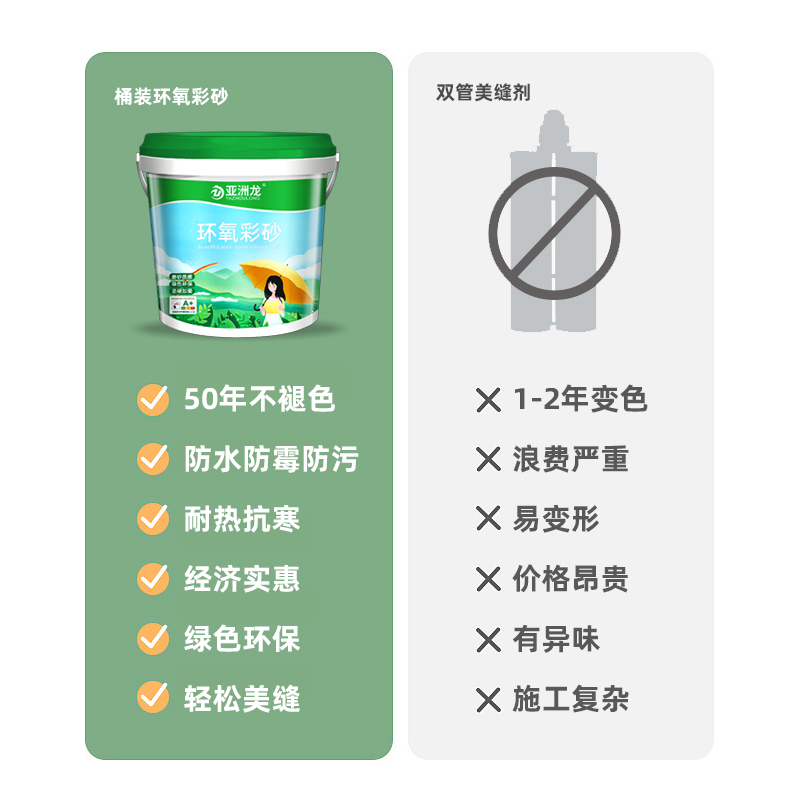 桶装环氧彩砂美缝剂水性瓷砖地砖勾填缝N胶美缝胶环保防水防霉