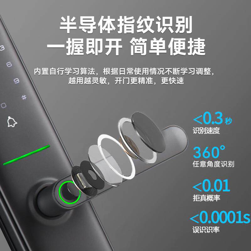 Q05芯电子防盗门锁把手含智能锁一握开家锁用全自锁动指纹密码c级