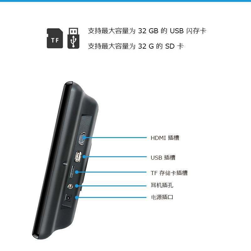 跨境10.6英寸DVD多媒体播放器车用显示屏车载后座头枕屏HDMI输入