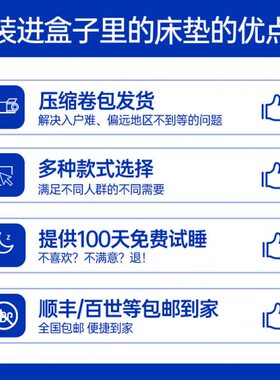 卷包记忆棉盒子床垫席梦思压缩家用乳胶独立弹簧软垫加厚酒店黑色