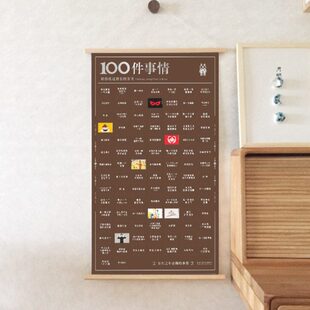 100部电影地方有生之年 陪你度过漫长的岁月创意生日礼物特别新奇