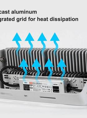 250821 800W 厂家直销 Iled防水投光灯超亮高杆球场灯 户外亮化模