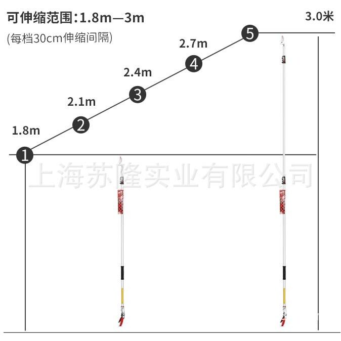 ARS爱丽斯160ZR/180ZR-3.0-5高空剪 3米伸缩高枝剪 园林采摘剪