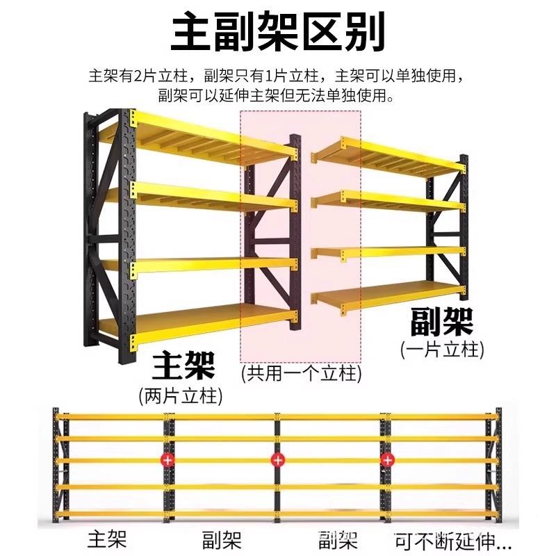 仓储货架310货物架家用彩色重型花货架阳架台仓库储物置架天蓝色