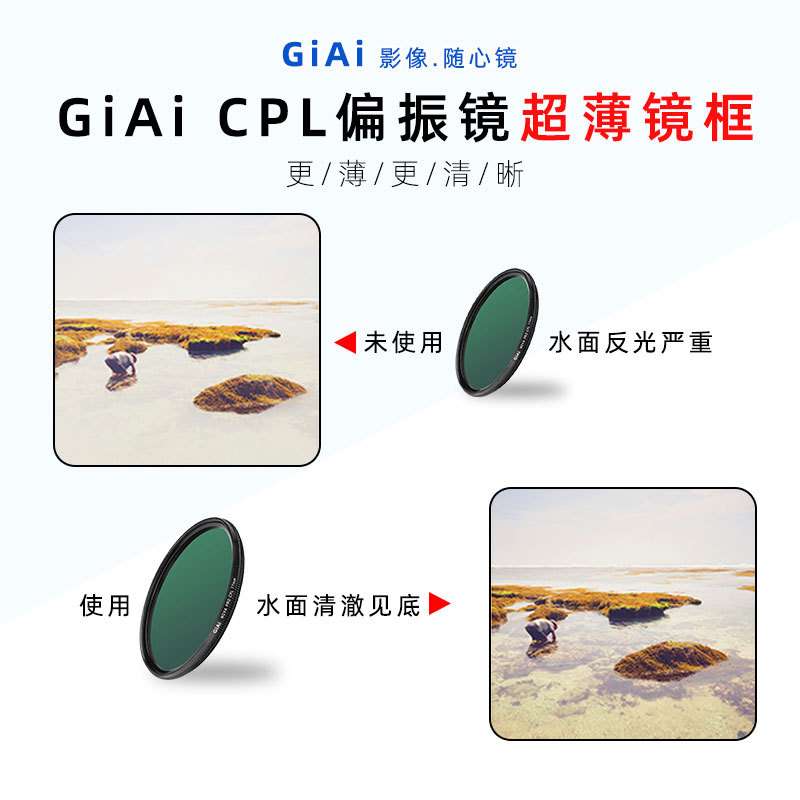 偏振滤光片消除反光可调型偏振镜可见光到红外工业视觉用偏振片
