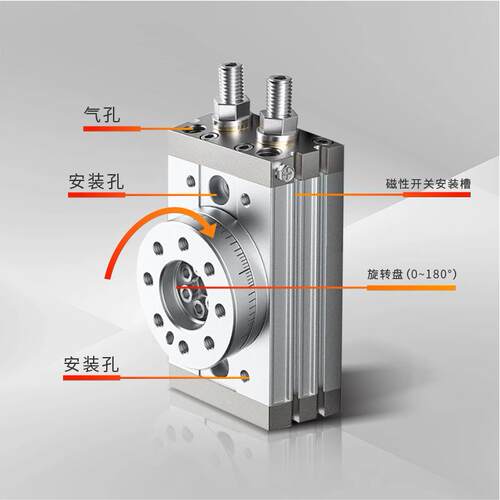 SMC型旋转气缸1MSQB0A/气20690A/30A/50A气动旋转摆台缸型