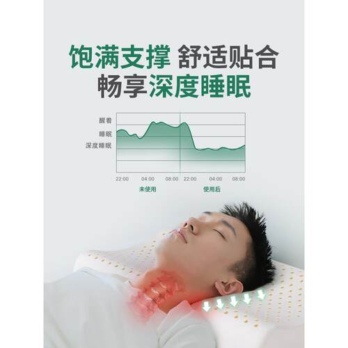 ?泰国乳枕加厚加高硬枕不Fh($%p#g塌陷不变形头用单人男女侧睡天