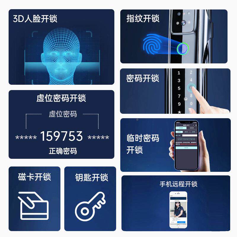 人脸识别指锁hs25家用门防盗可视密码锁电锁智能门锁指纹纹锁子厂