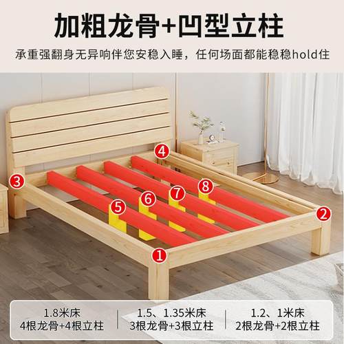 1米2单人床1米5实木床1米8出屋双床MIU-003租达人房床架租子排骨