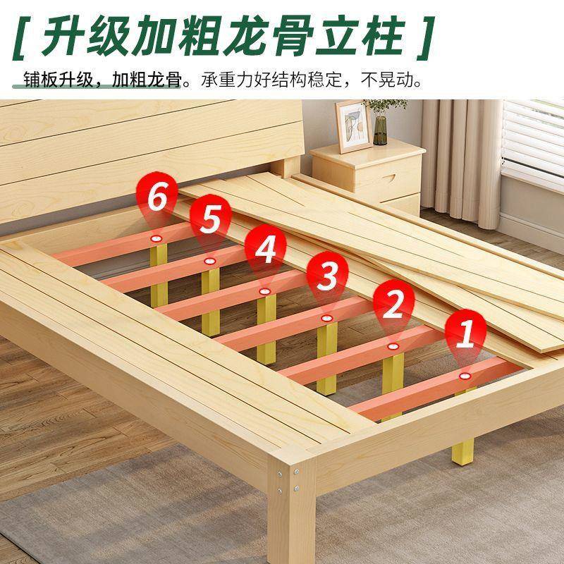 实木床现代简约.81.米主卧双人1.5m经济型出租房用简易12米单人床
