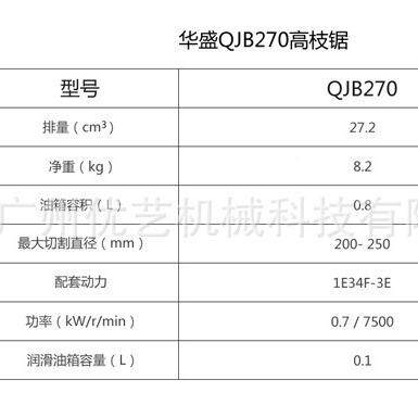 汽油锯Y-50-二E油锯冲程汽油园D林修剪锯家用伐木泰山油锯伐竹锯