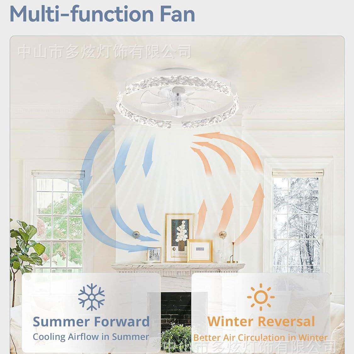 中山灯具亚马逊卧风扇灯简v约吸顶灯餐厅110室Ul认462证风智能扇