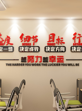 团队励志墙贴公司企业办公室背景墙装饰亚克力立体文化墙标语墙贴