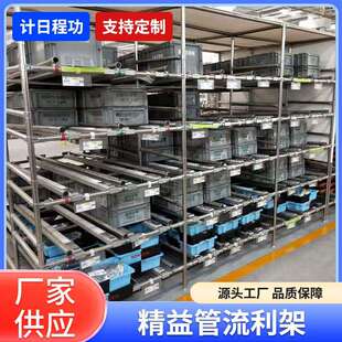 精益管货架线棒流利条可移动周转料架先进先出滑轨滚轮复合置物架