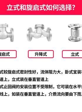 逆304-/316L不锈574钢法兰旋启式止回阀H44W16P翻板式单向阀止阀