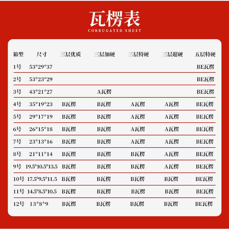 纸箱1-13AZP号现货打盒包飞机盒纸快递箱整包纸箱纸快递小箱快递