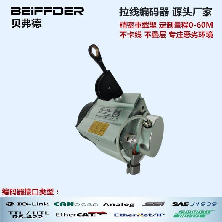【议价】增量型传感器/编码器DFS60B-BEEM04096
