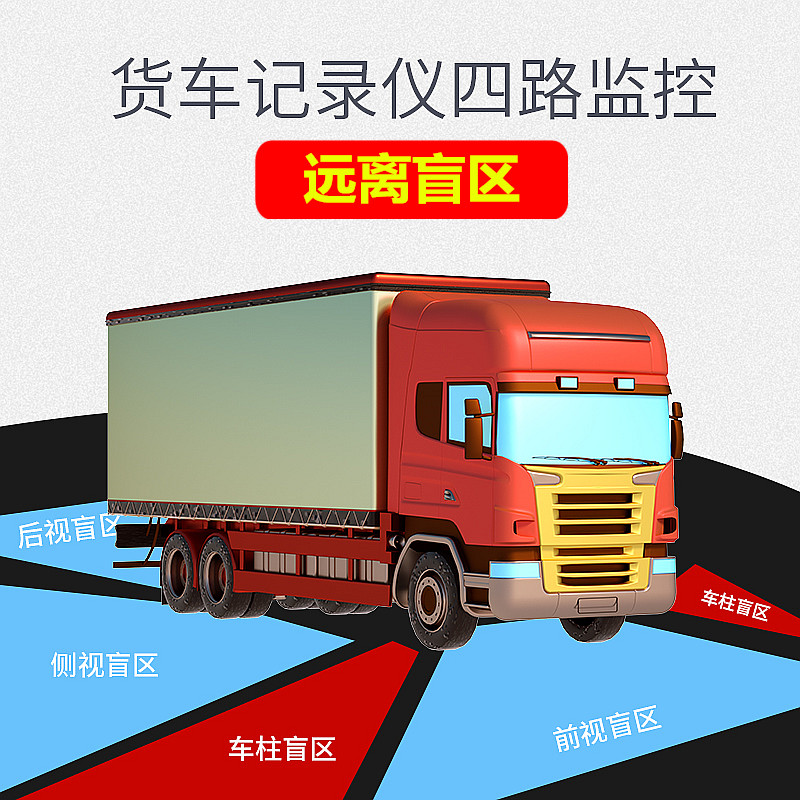 货车行车记录仪四路监控360全y景高清夜视大车专用停车倒车影像24