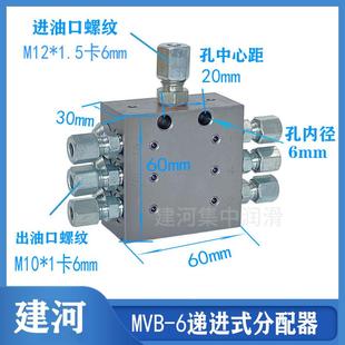建河35MPa出口堵关定量可分配XDY阀配压力开M选VB递进式 分配阀