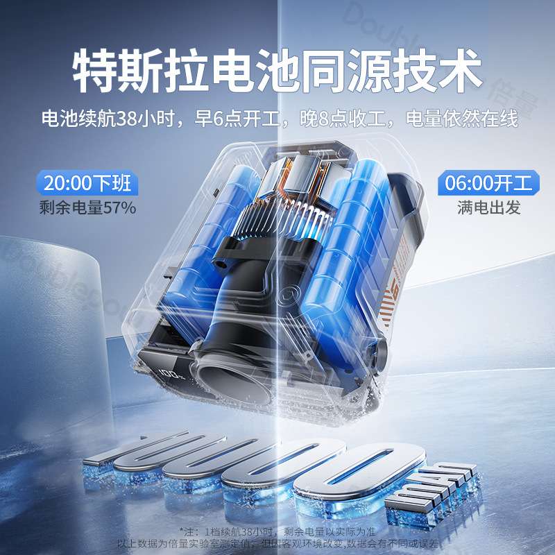 倍量挂腰风扇随身便携式夹腰间降温神器高温户外工地大风力小风扇图片