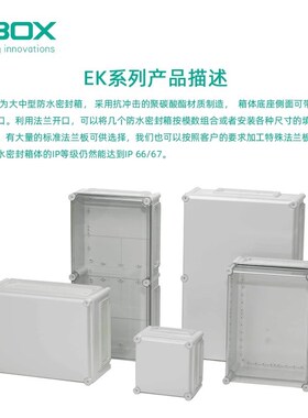 原装进口芬兰FIBOX菲宝斯配电箱按钮盒多种规格可选可开孔组装