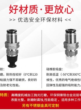 J-WET61/62/63-D4/D6/D8/D10/D15/D20/D30/D40固定式插管真空吸盘